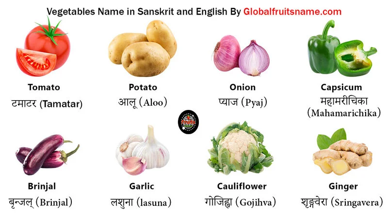 100-vegetables-name-in-sanskrit-and-english-with-amazing-pictures