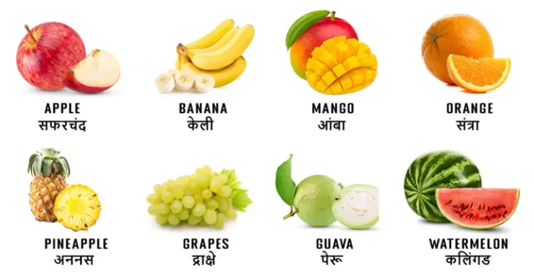 Featured image of fruits name in Marathi