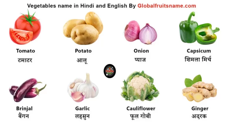 image contains vegetables name in Hindi and English with pictures and logo of the globalfruitsname.com website.